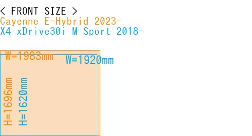 #Cayenne E-Hybrid 2023- + X4 xDrive30i M Sport 2018-